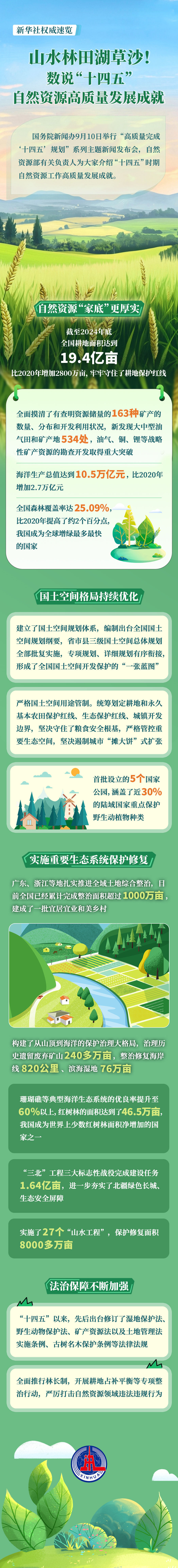 速览！“十四五”时期科技创新发展成就