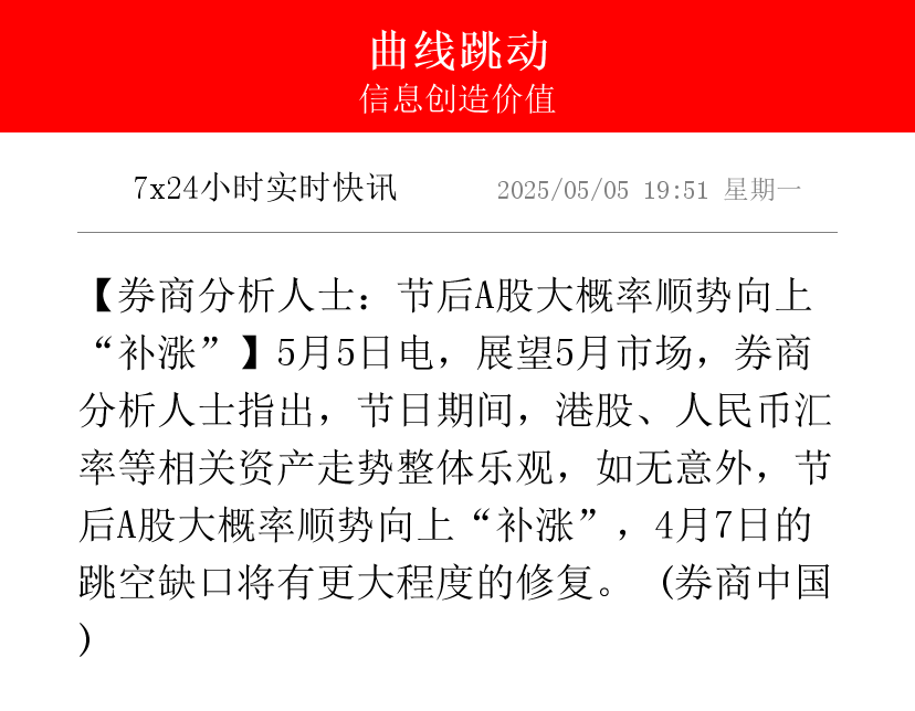 中概股回归有望加速 港股市场活力或持续提升