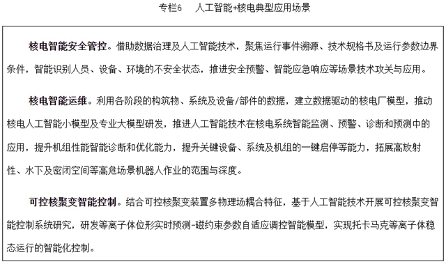 四部门联合发文推进能源装备高质量发展