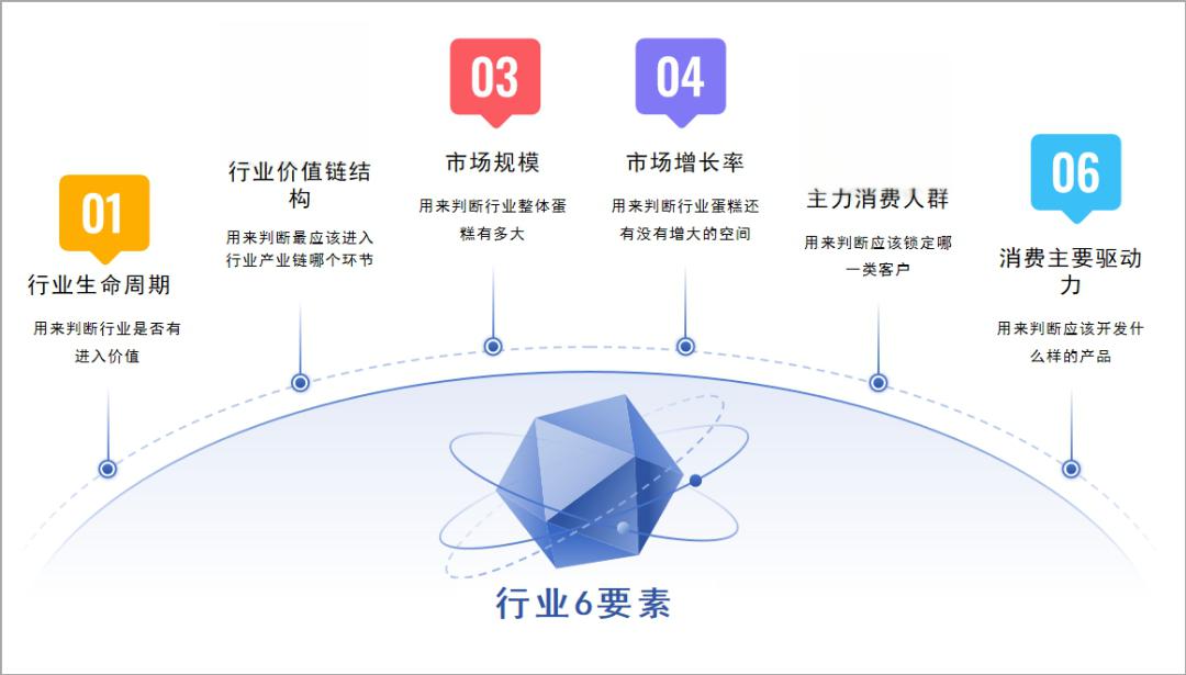 投融资改革协调推进 资本市场从规模驱动迈向质量驱动