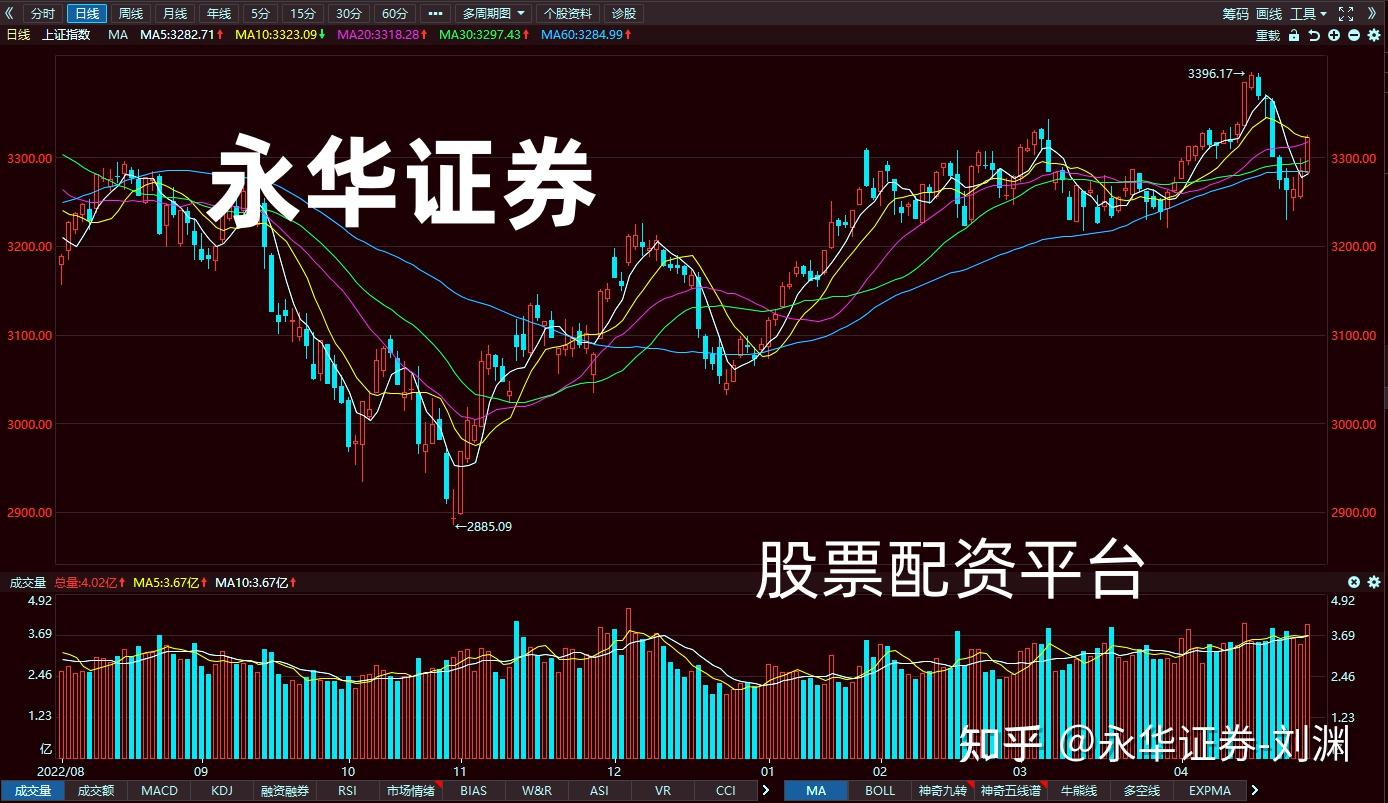 从10.6万亿元“红包”看A股新生态