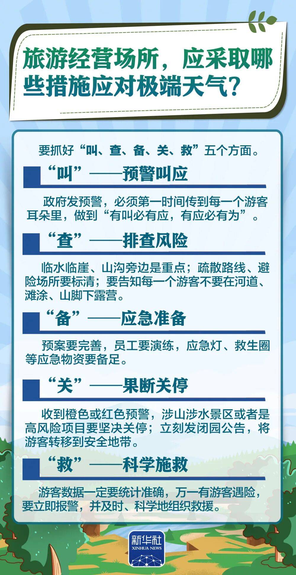 防范地质灾害没有“差不多”更不能“赌一把” | 避险科普→